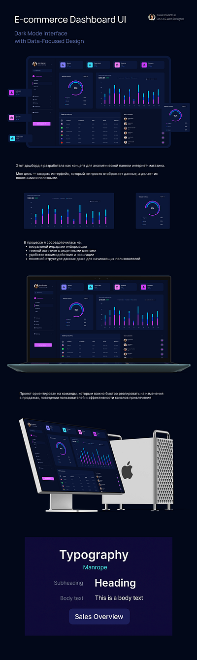 E-Commerce Dashboard app dashboard design desktop e commerce mobile app ui ux