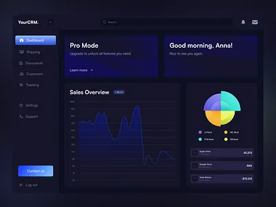 CRM | Dashboard crm dashboard ui uiux design ux