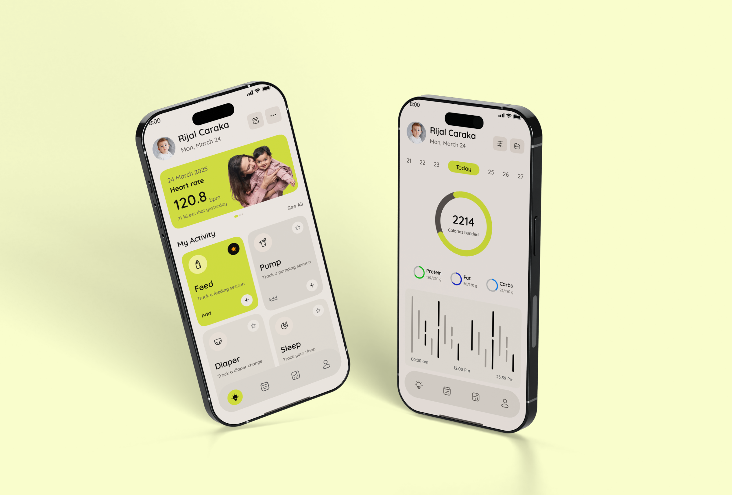 Baby & Mom Tracker Mobile App appdesign baby mom tracker baby mobile app baby tracker figma mobile app mobileappdesign mom tracker pregnancy tracker uidesign uiux