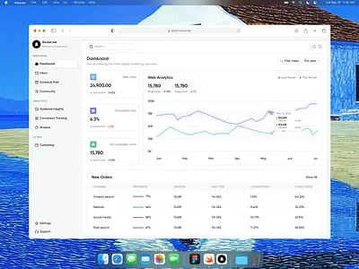 Rocket.net Dashboard dashboard dashboard ui design product design sass sass product ui