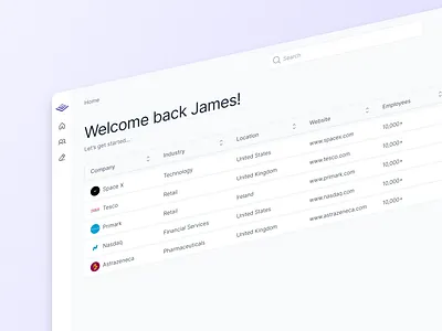 Web app homepage - PG:AI dashboard homepage light mode product design saas table ui ui design web app