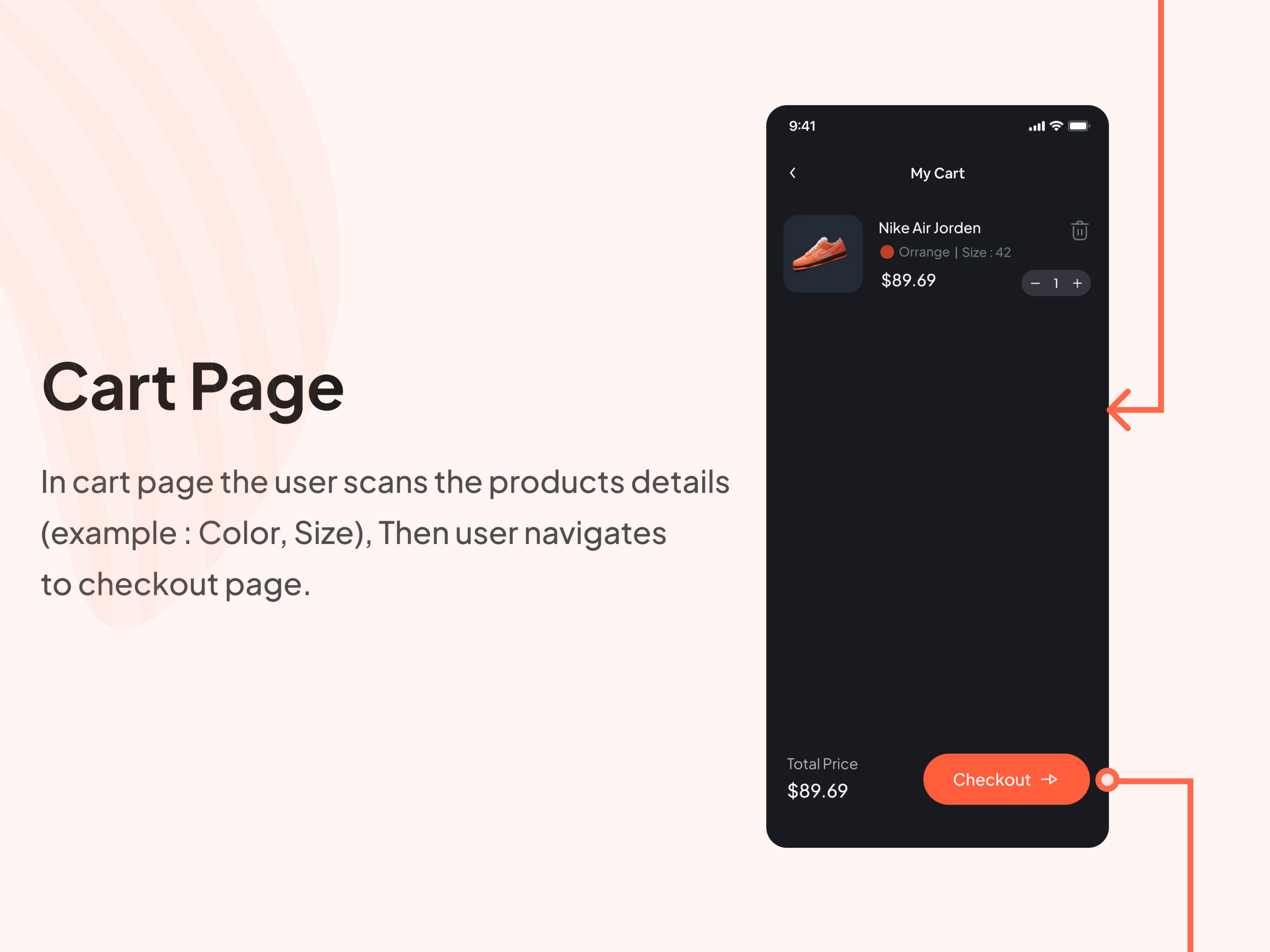 Example of Ecommerce Mobile App 