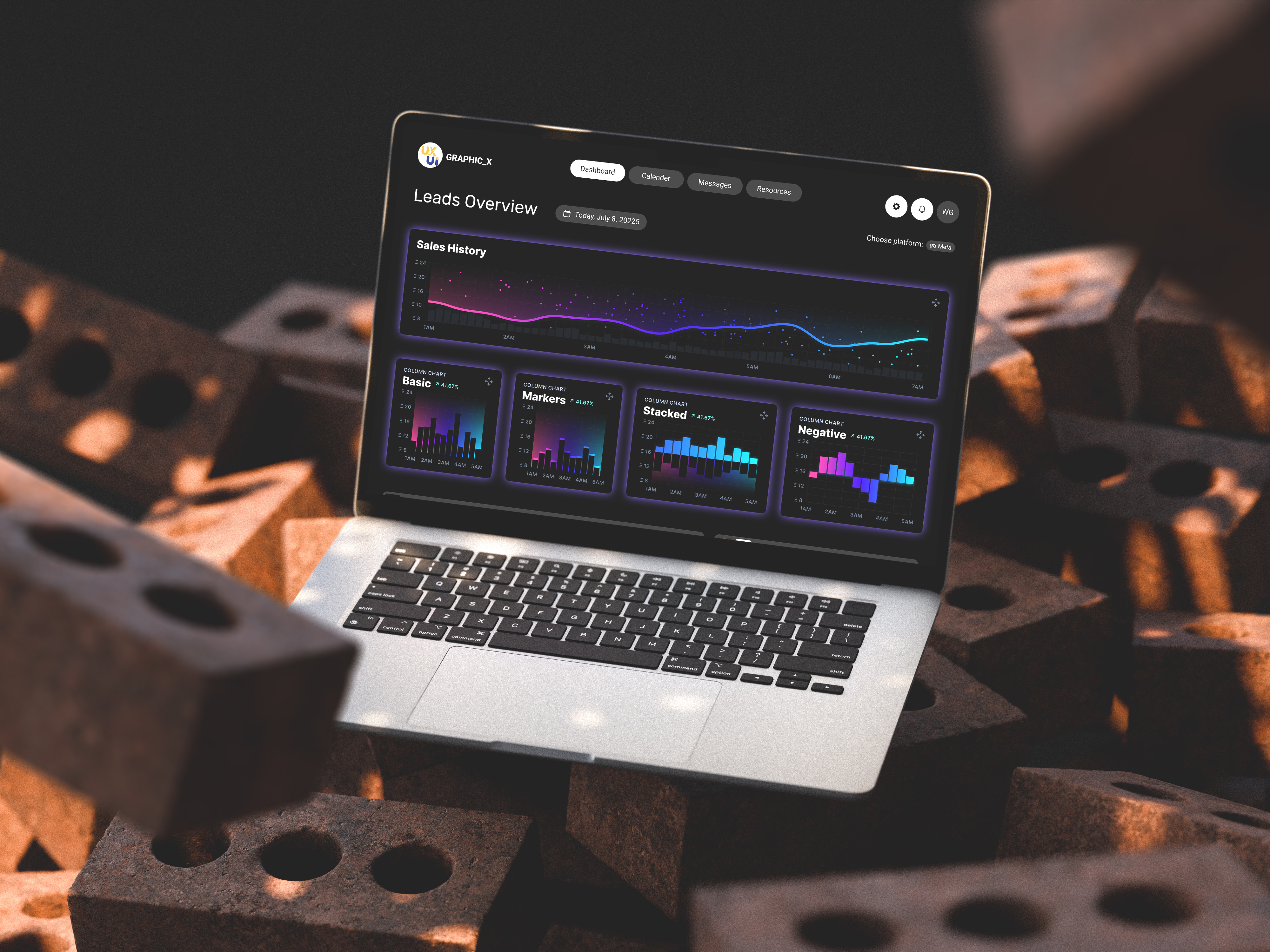 Stock market analysis Dashboard Design 3d animation branding dashboard design figma graphic design illustration logo motion graphics page ui ux