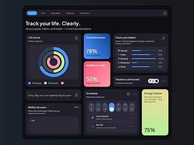 Lifemap Dashboard dashboard figma lifemap ui ux web webdesign