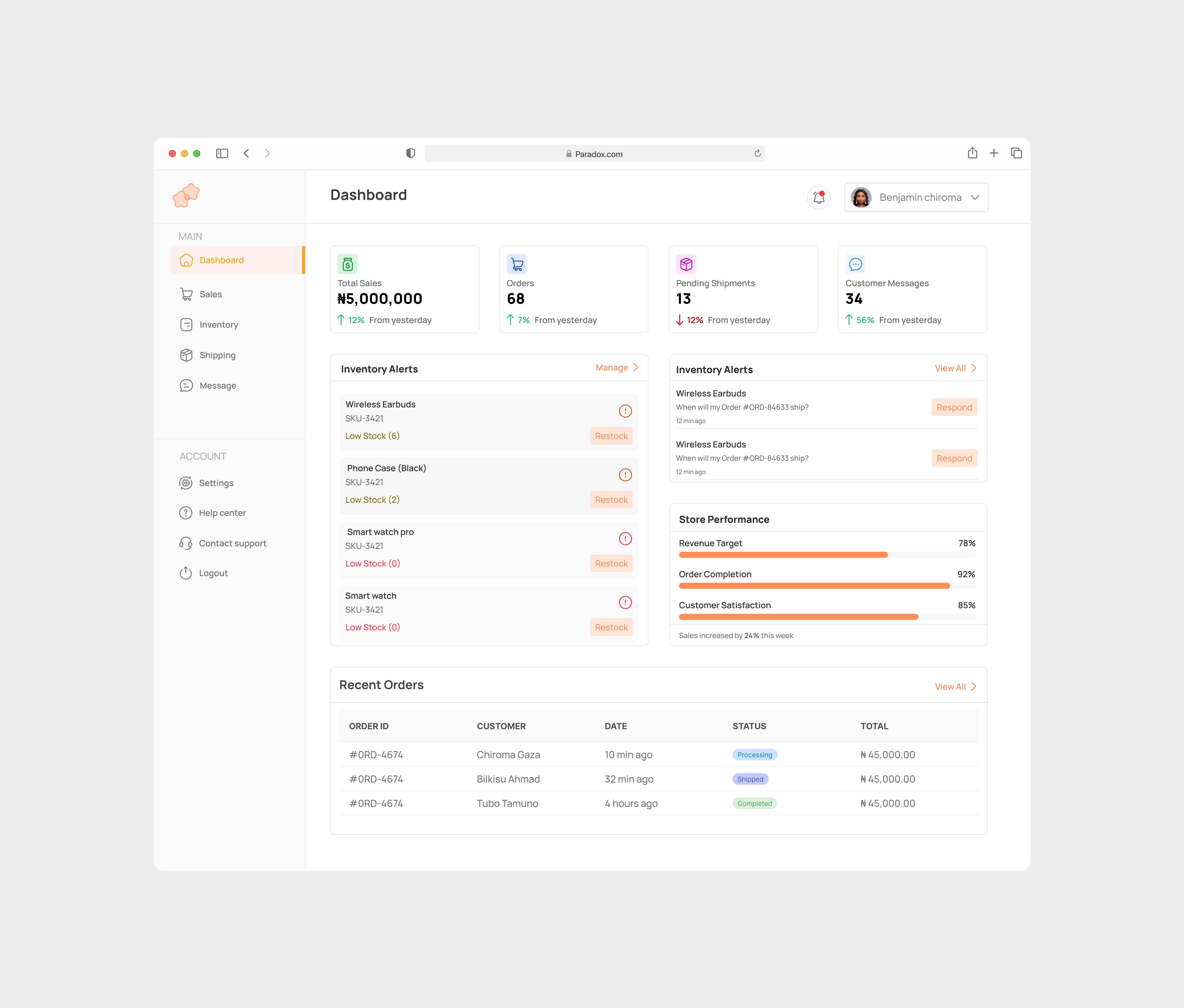 E-commerce sales dashboard branding dailyui dashboard design e commerce illustration logo product design sales ui uiux user experience ux web app website