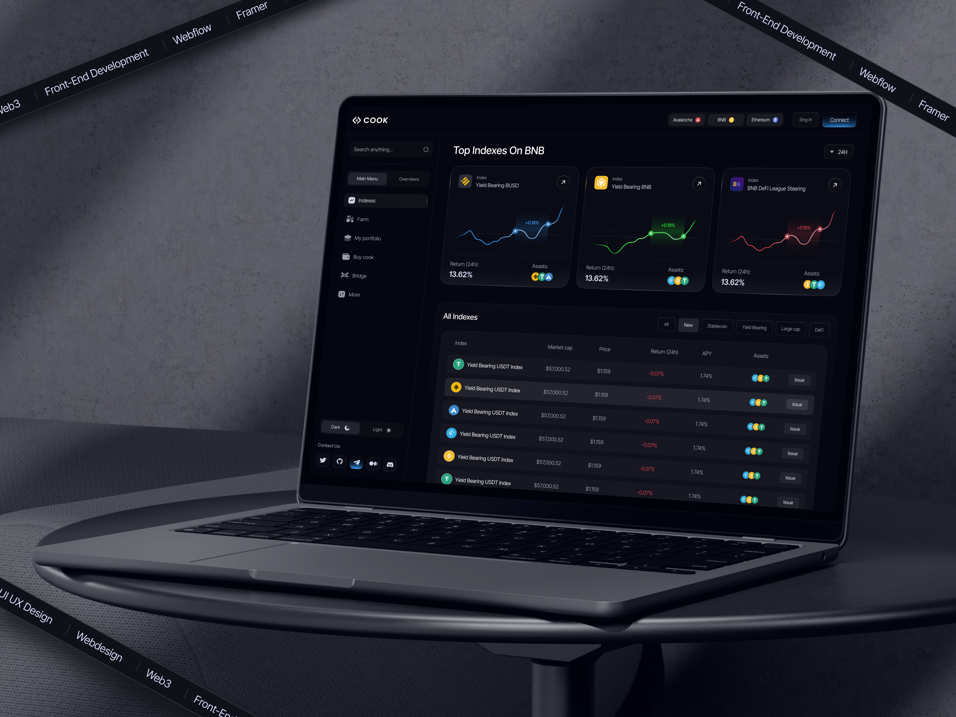 Crypto Finance Dashboard blockchain buy cook cook crypto crypto website dashboard dashboard design defi finance finance dashboard fintech trading trading website ui ui design ux web design web3 webdesign website