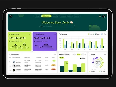 Task Management Web App aerodesign branding clean ui concept dashboard design fintech illustration logo sass uiux web app web design