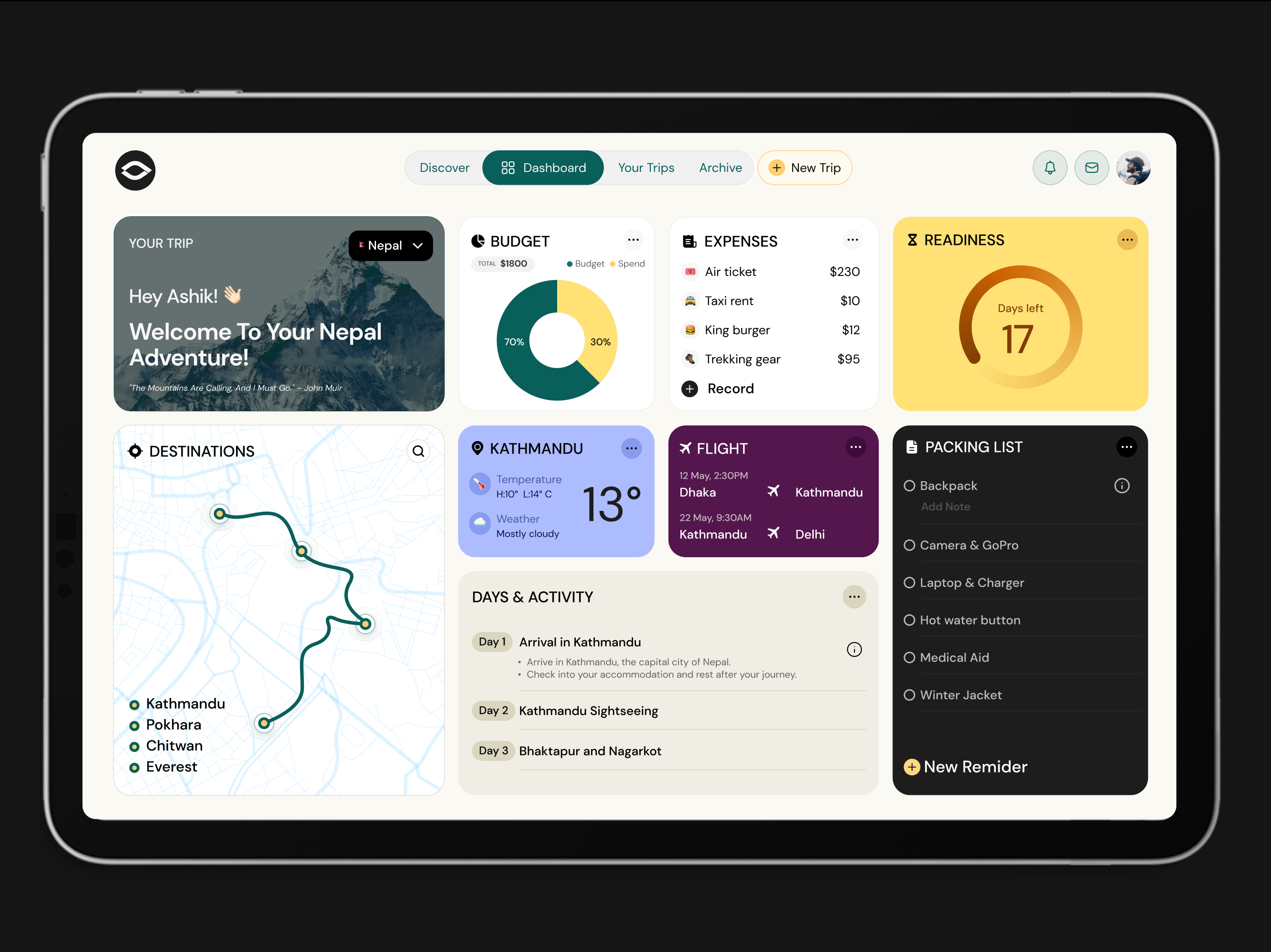 Example of UI UX Design For Saas & Dashboard  