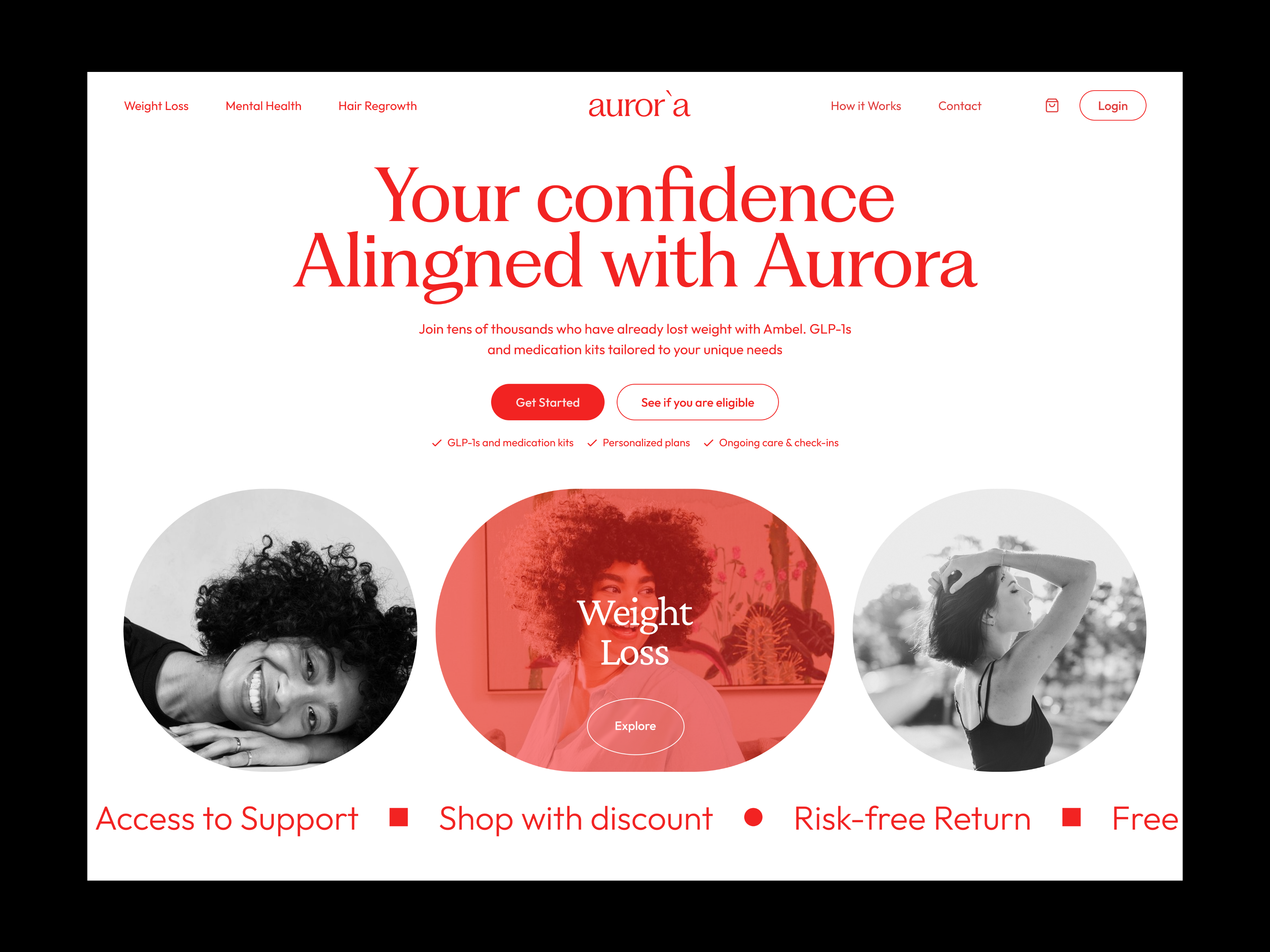 Example of Telehealth - Weight Loss