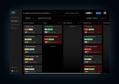 Project management web app Ui mobile app project management ui design ui ux web app web ui website design