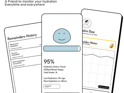 H2OPal - A personal assistant to monitor your hydration. ui