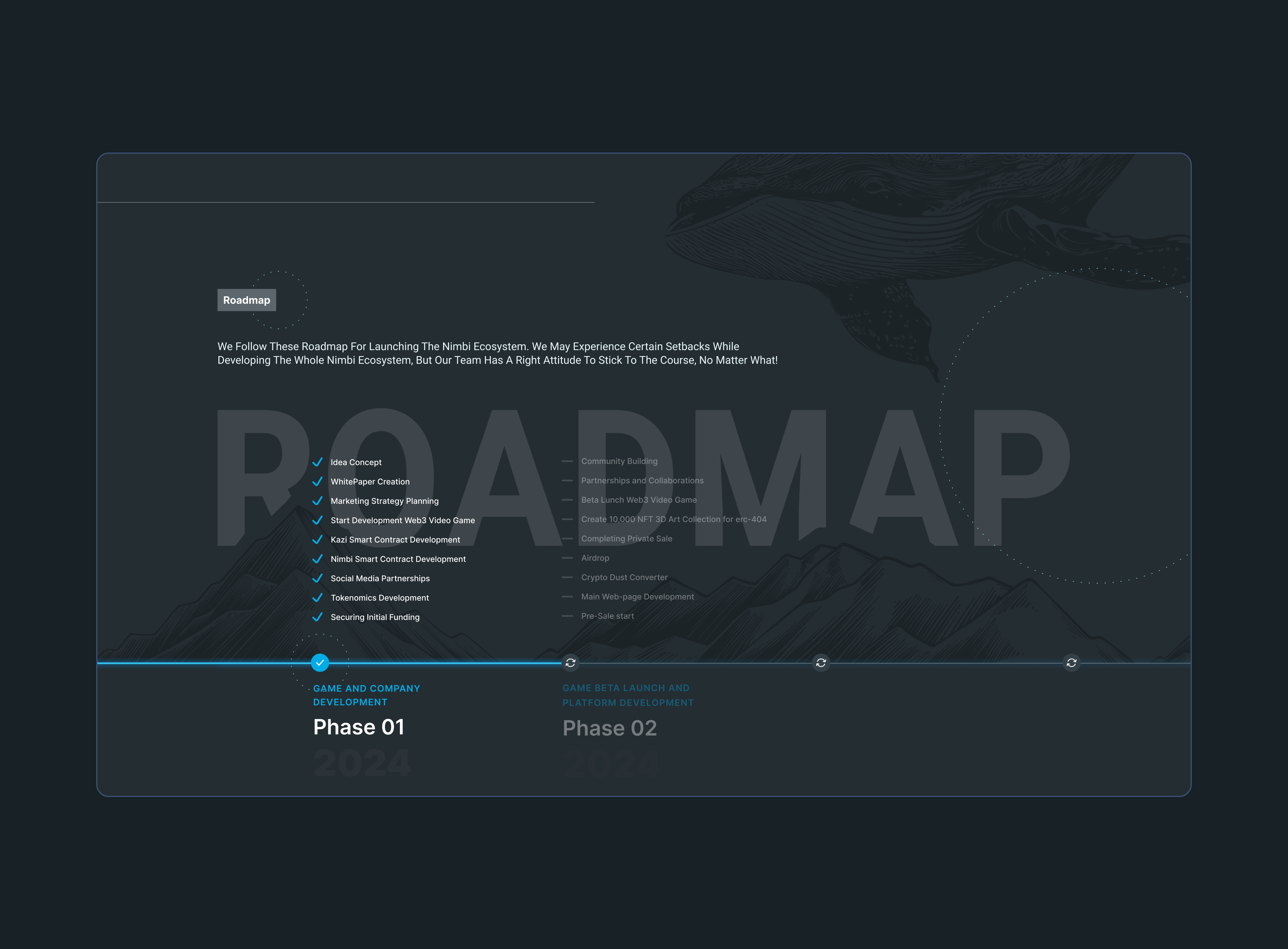 Roadmap section animation for Nimbiwolfpack.com animation branding design figma ui ux web3