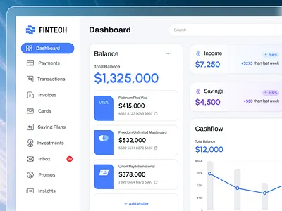Finance Dashboard – Simplifying Money Management balance bank branding card cashflow dashboard design finance fluxa income management money payment saving technology transaction ui ux website