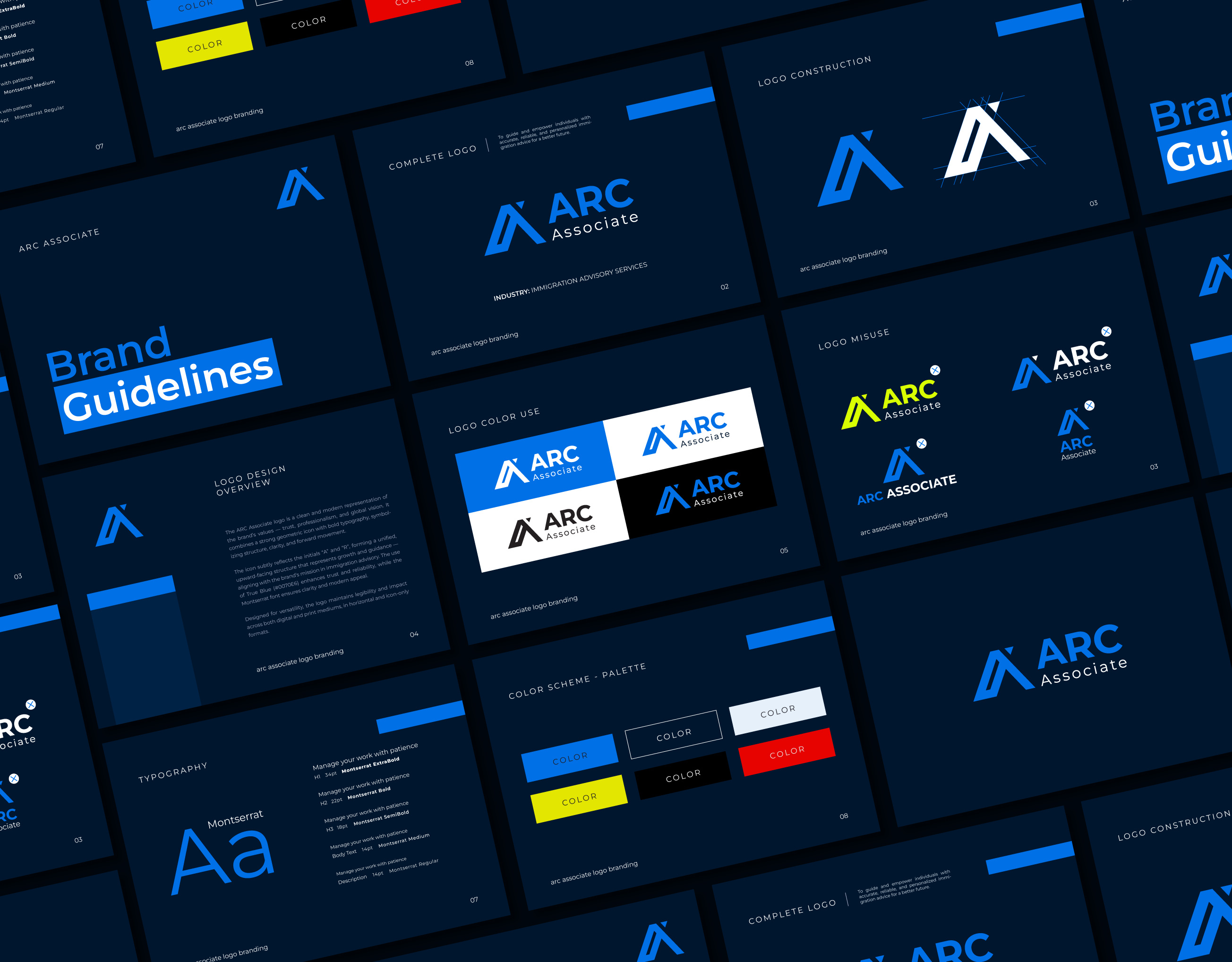 Example of Strategic Brand Identity Design