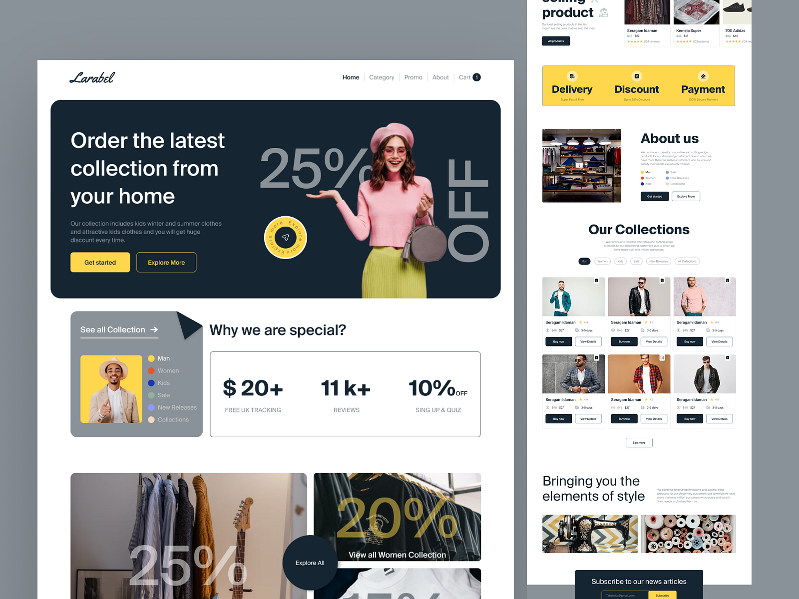 E-commerce - fashion website by Fabmetry on Dribbble