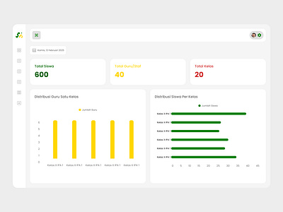 Master Data Dashboard – SIMAN adminpanel dashboarddesign edtech figmadesign masterdata schooldashboard siman uidesign uiuxdesign webappdesign