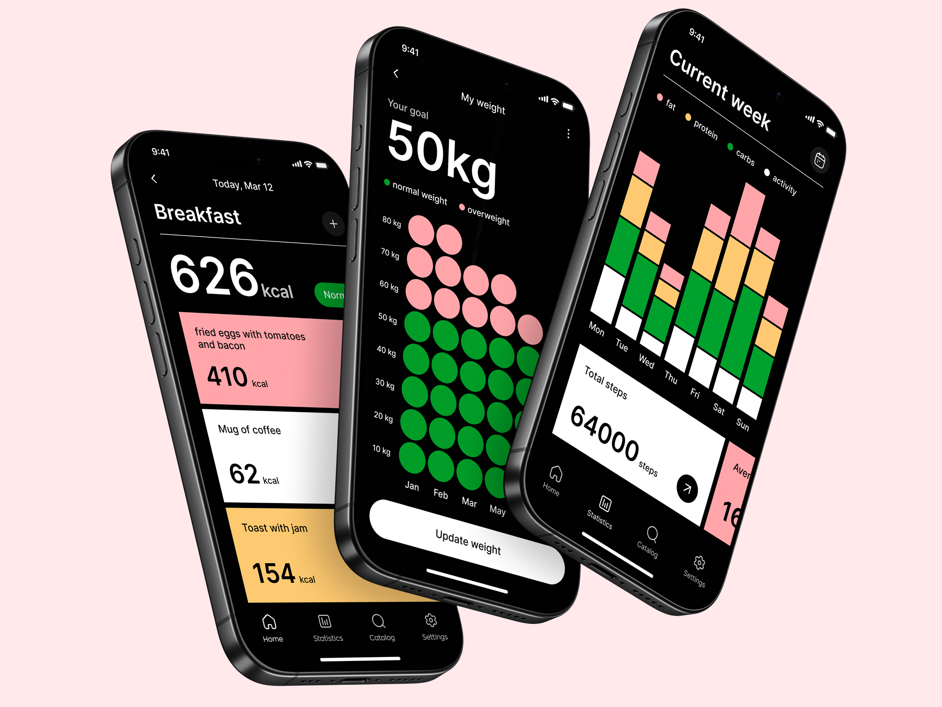 women’s health app