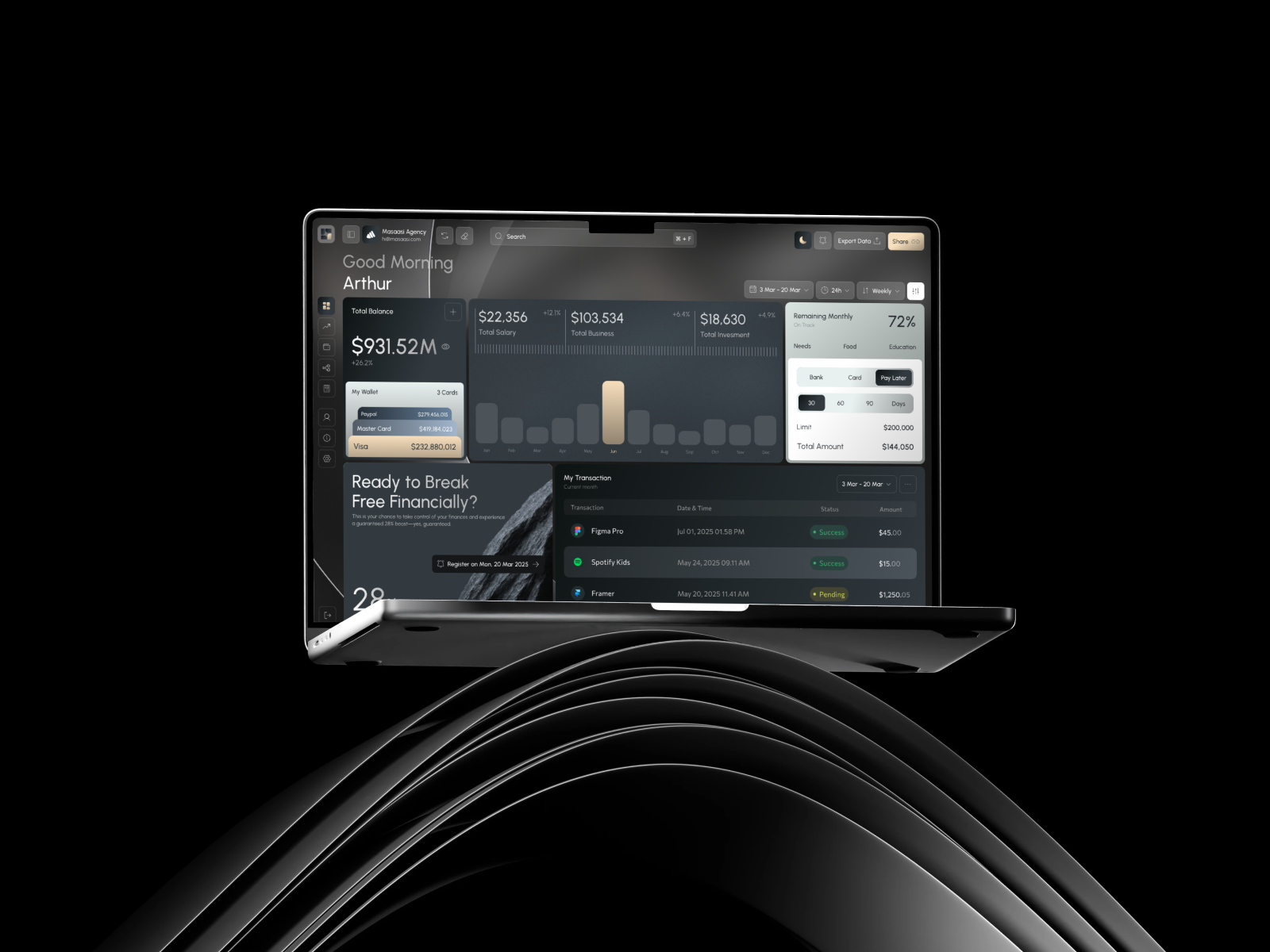 Example of Full Time Designer