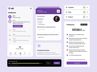 Investor Ecosystem Components cards components dashboard figma investors onboarding pricing product design profile progress bar ui