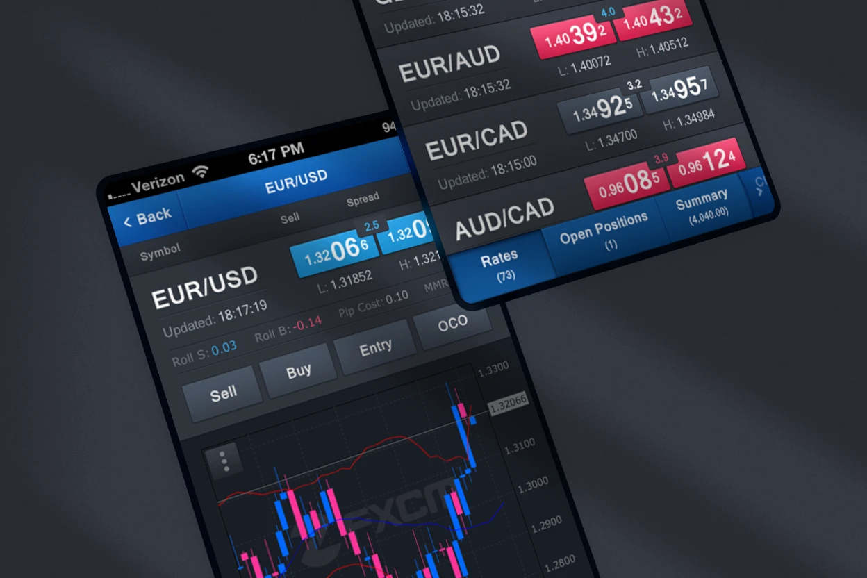 Trading Station Mobile app design ui ux