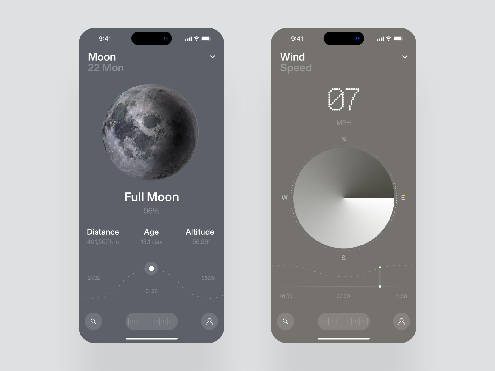 Moon App dashboard design homepage illustration interface ios iphone mobile news ui wind