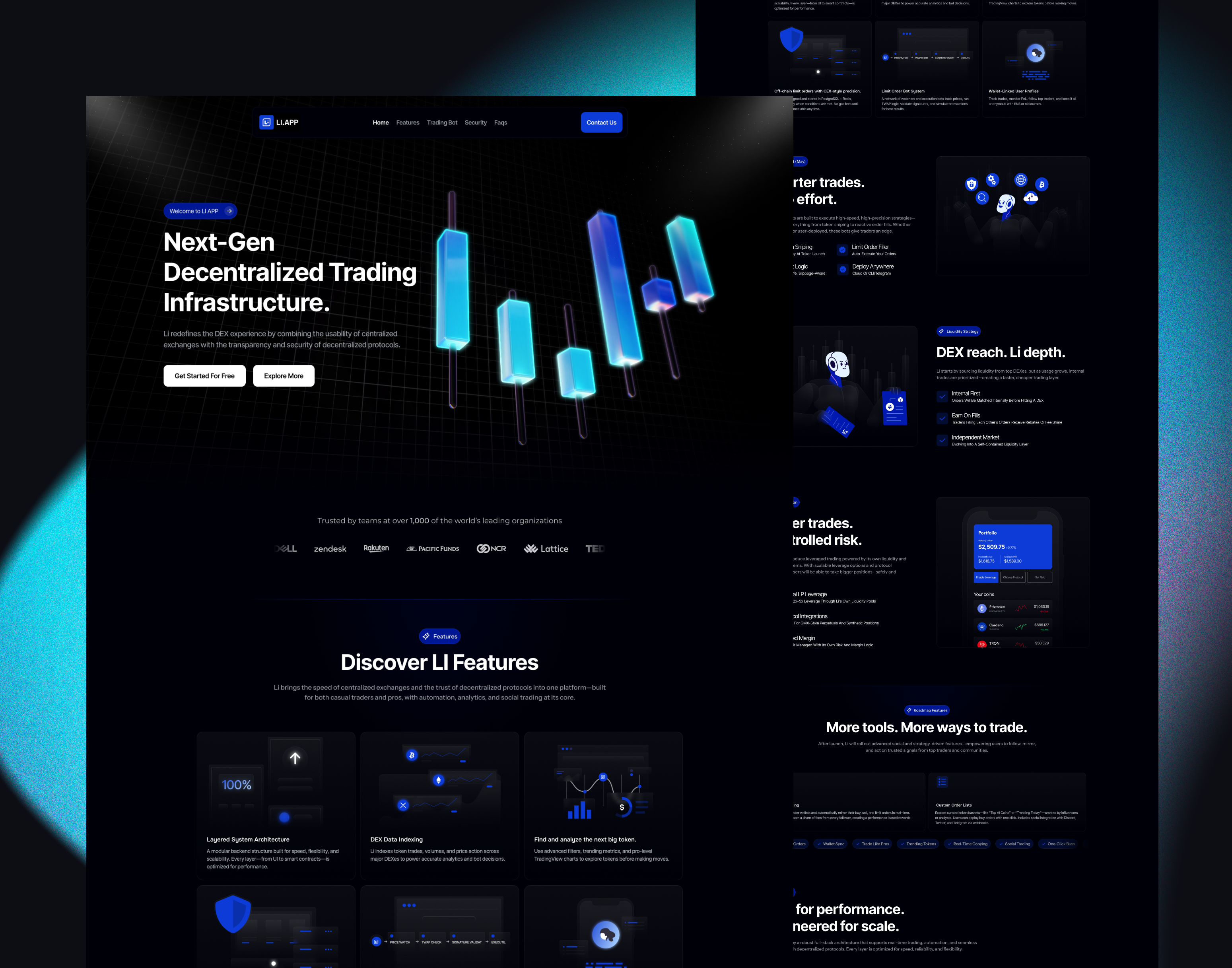 Example of I Build Fully Conversion Driven Websites