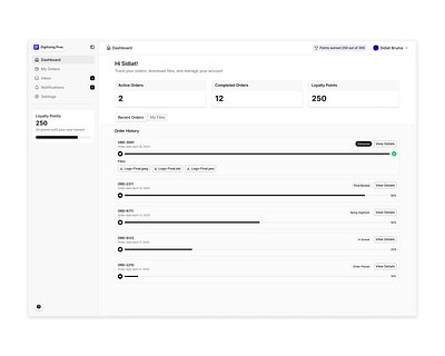 Embroidery User Dashboard 3d animation app branding figma flat graphic design illustration illustrator logo motion graphics product design typography ui ui design ux ux design vector web design website