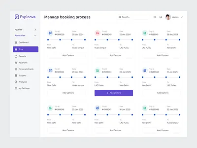 Trip Management Dashboard - Booking Process ui admin dashboard dashboard figma design flight booking saas ticket travel agency travel app ui travel mobile app travel planner travel system trip uiux web design