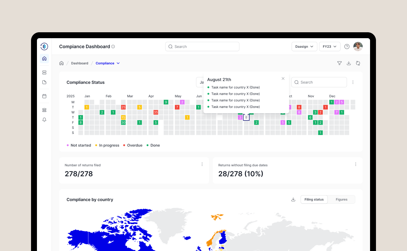 Compliance Dashboard b2b product design saas ui ux
