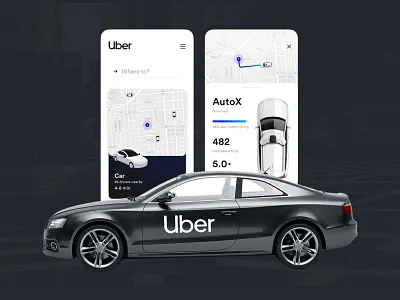 Uber Clone App Development graphic design