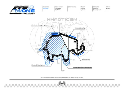 Elephant Race track animal branding design elephant f1 formula graphic design icon icon set illustration letter logo race race track road shape speed typo vector win