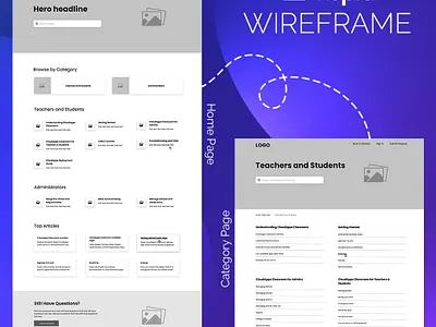 itopia Help Desk UI/UX Wireframes