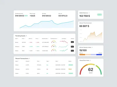 Crypto Components bitcoin blockchain chart crypto crypto app cryptocurrency dashboard ethereum finance fintech nft saas design trading ui uidesign uiux ux wallet widgets