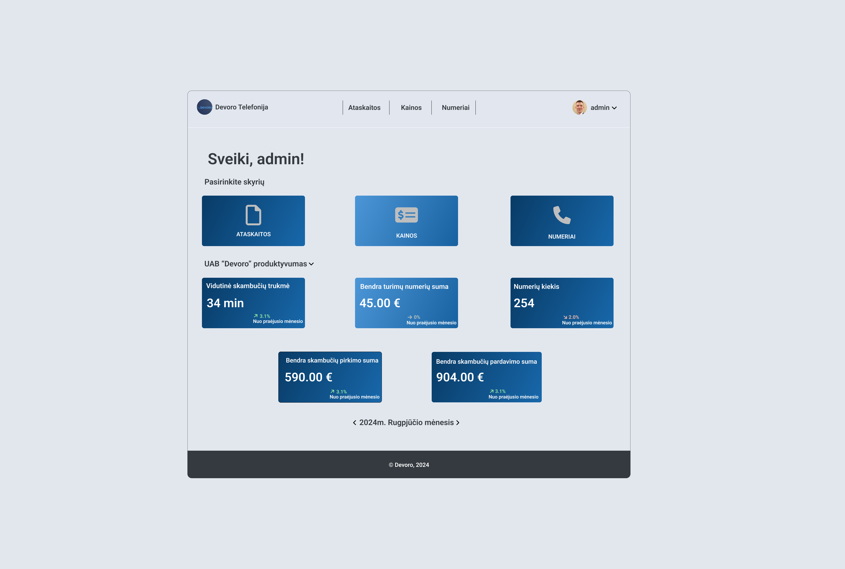 Example of Affordable Website Design Services