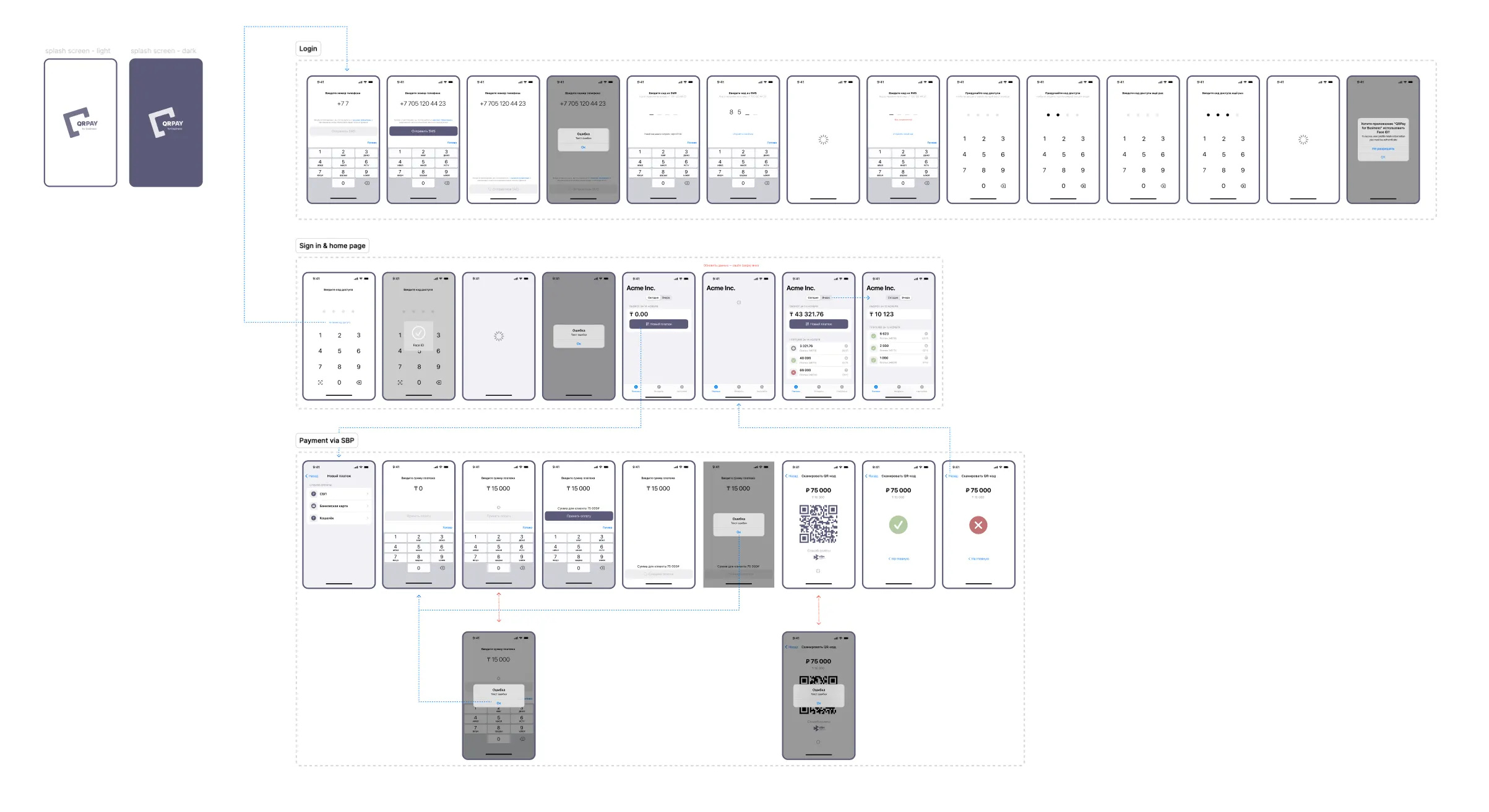 QRPay. iOS app apple figma guide ui userflow ux