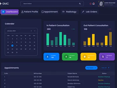 GMC HOSPITAL MANAGEMENT SYSTEM ui user experience user interface user interface design ux