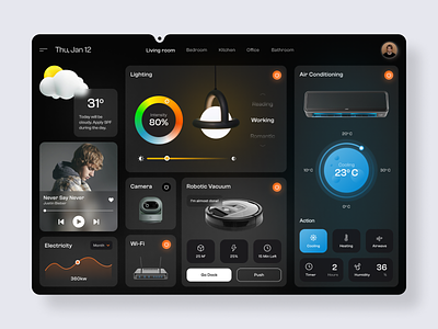 Smart Home Dashboard UI Concept app design control panel dark ui dashboard dashboard app dashboard control dashboard design dashboard ui home automation internet of things iot remote control smart device smart home smart home app smart house smarthome smarthome dashboard ui design weather control