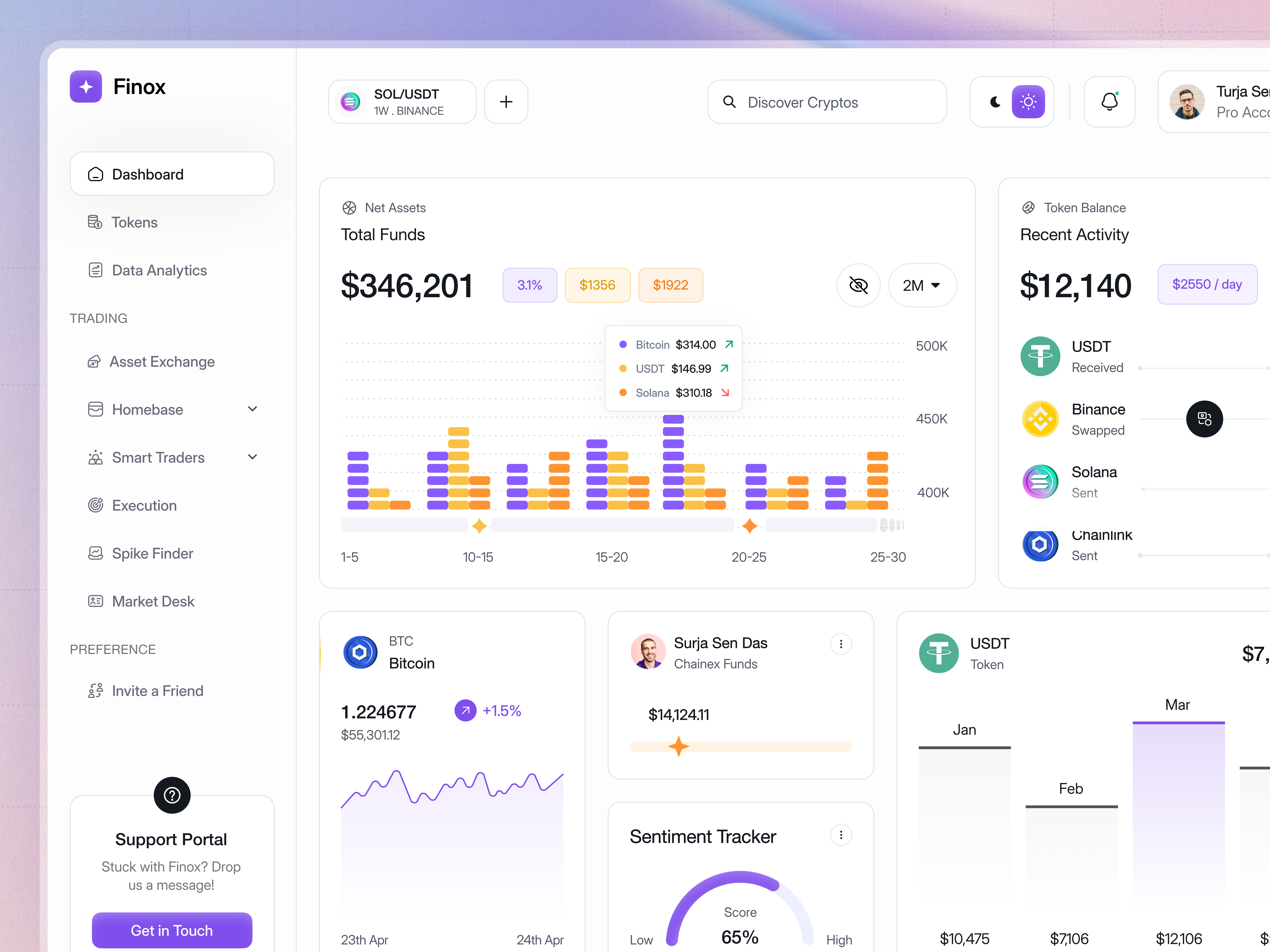Finox Crypto Webapp 2025 admin ui best dashboard design blockchain btc clean ui coin crypto dashboard crypto wallet crypto webapp cryptocurrency digital wallet etc finance fintech minimal product trade trading web3