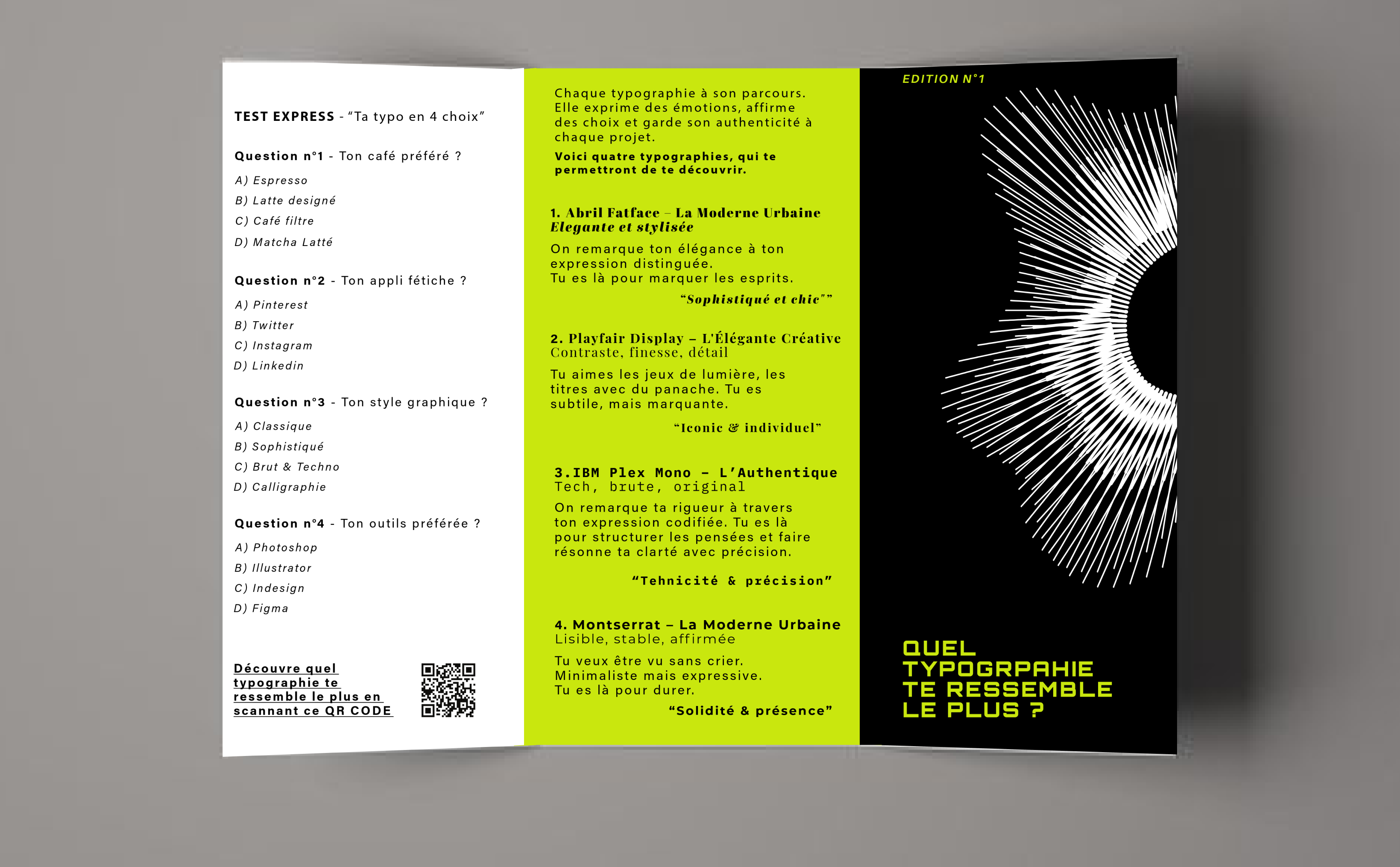 BROCHURE TYPOGRAPHIC adobe express black design figma graphic design green typography