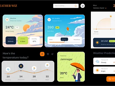 Weather Wiz – Modern Weather Dashboard UI graphic design illustration typography ui ux web design