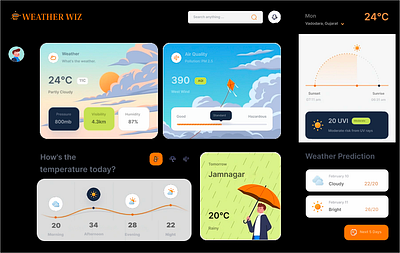 Weather Wiz – Modern Weather Dashboard UI graphic design illustration typography ui ux web design