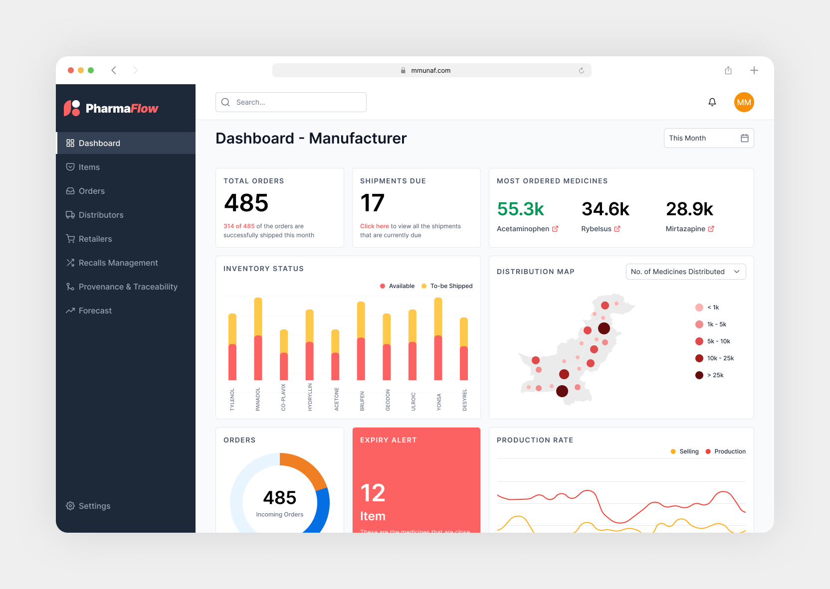 PharmaFlow - Track & Trace Application dashboard design figma graphs medical retail track and trace tracking ui ui design