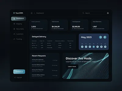 CRM | Dashboard crm dashboard ui ux