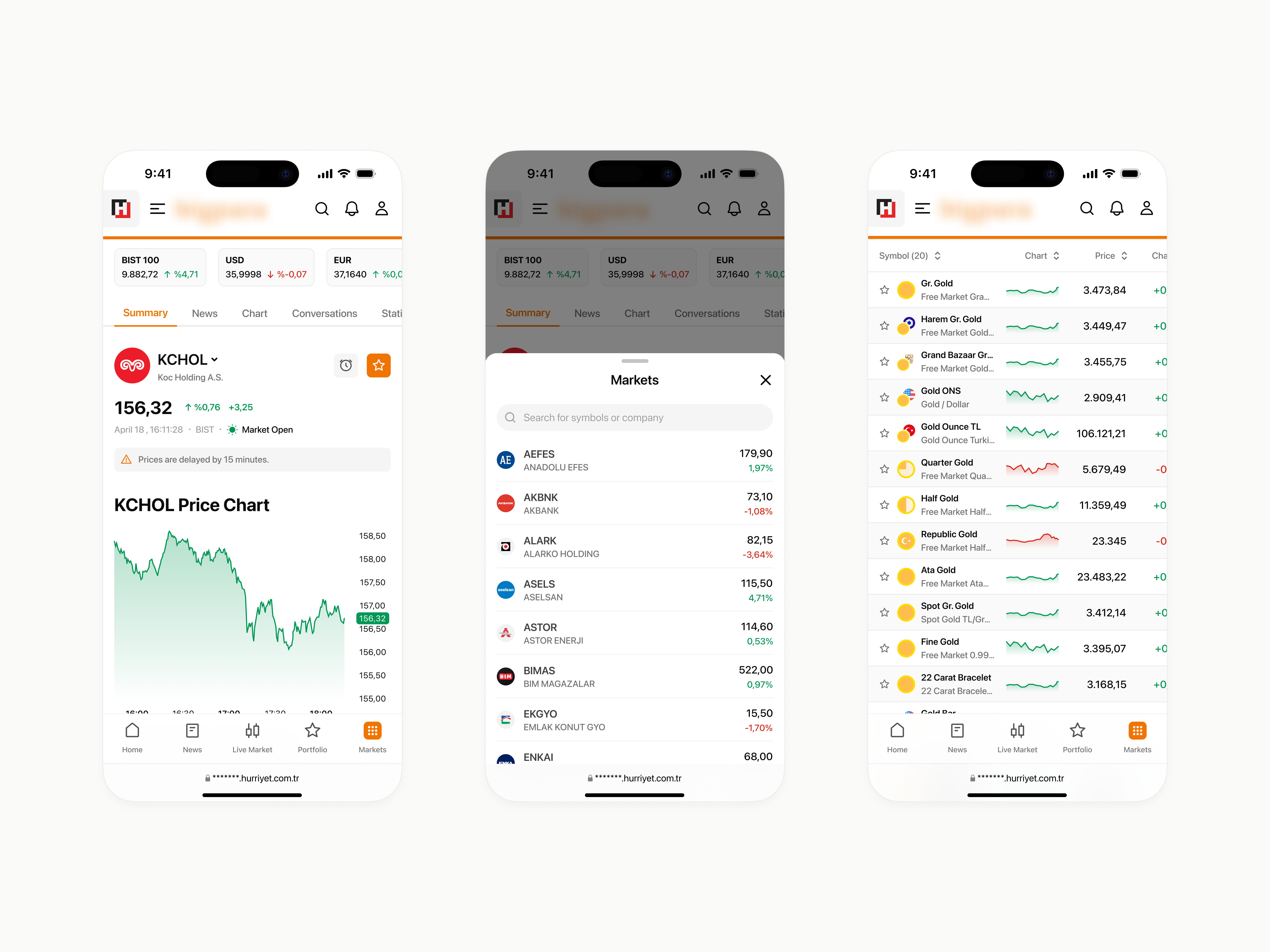 Finance Web Re-design 🤩 app application bank bank app banking branding design system finance finance app gold graphic design growth live live market market mobile stock stock market ui