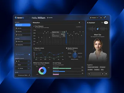 SerenIQ: Healthcare & Wellness Dashboard ai healthcare app ai wellness interface analytics dashboard charts dashboard interface data visualization digital health graphic design health app design health data ui health tracker app human centered design intuitive experience mental health design menu template smart ui symptom checker app web app ui wellness dashboard wellness tracker