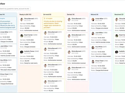 Workflow Queues for Biller billing board healthcare hospital kanban process stages status workflow