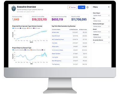 How Power BI Dashboards Speed Up Performance lumify360 power bi power bi reports