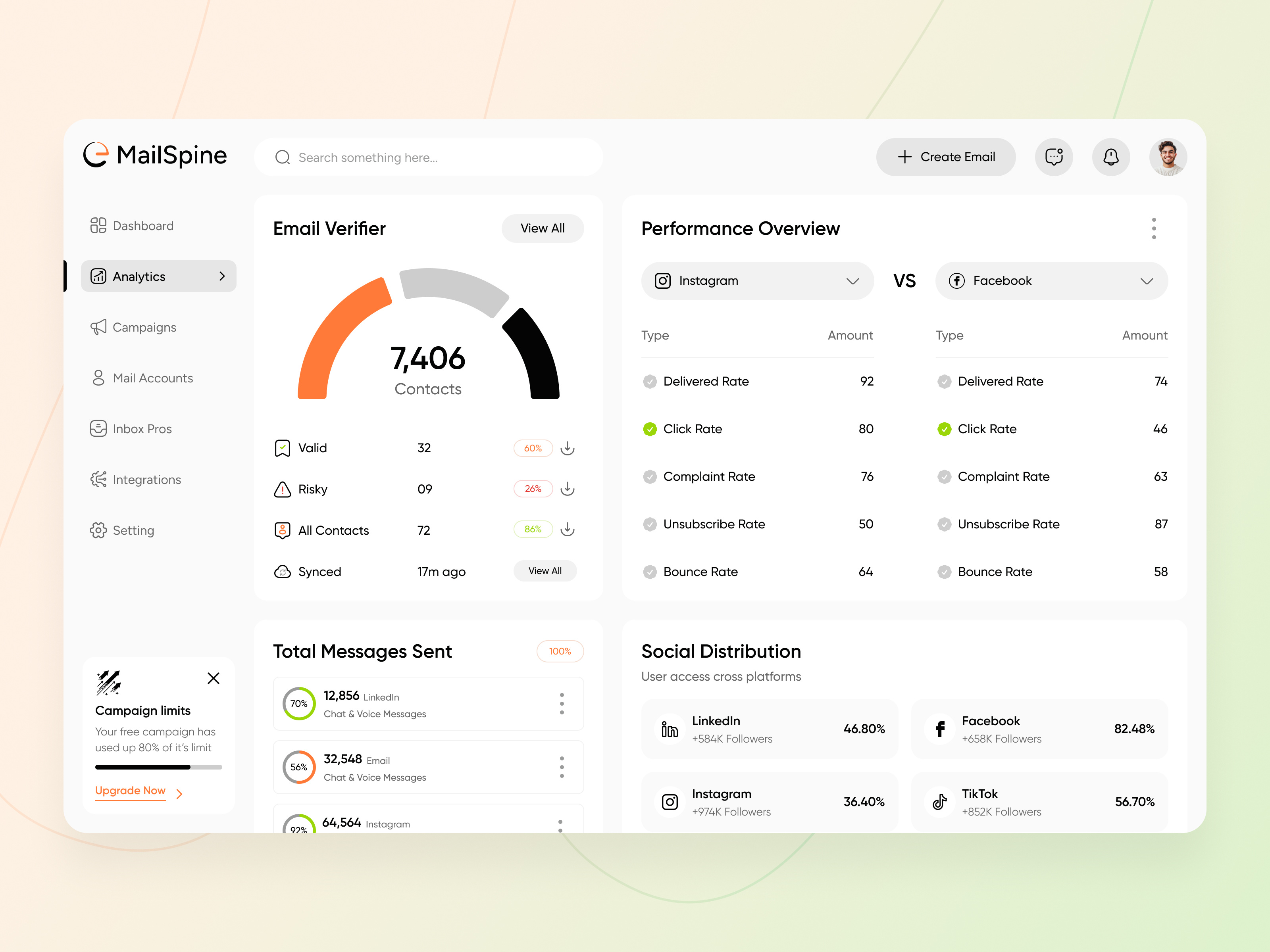 Example service media