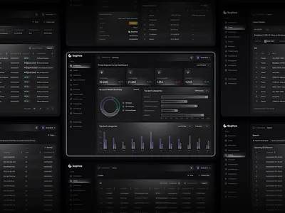 Sophos - Cyber Security Dashboard ai app b2b crm cyber cybersecurity dashboard it management product saas security service software uiux ux web application website design