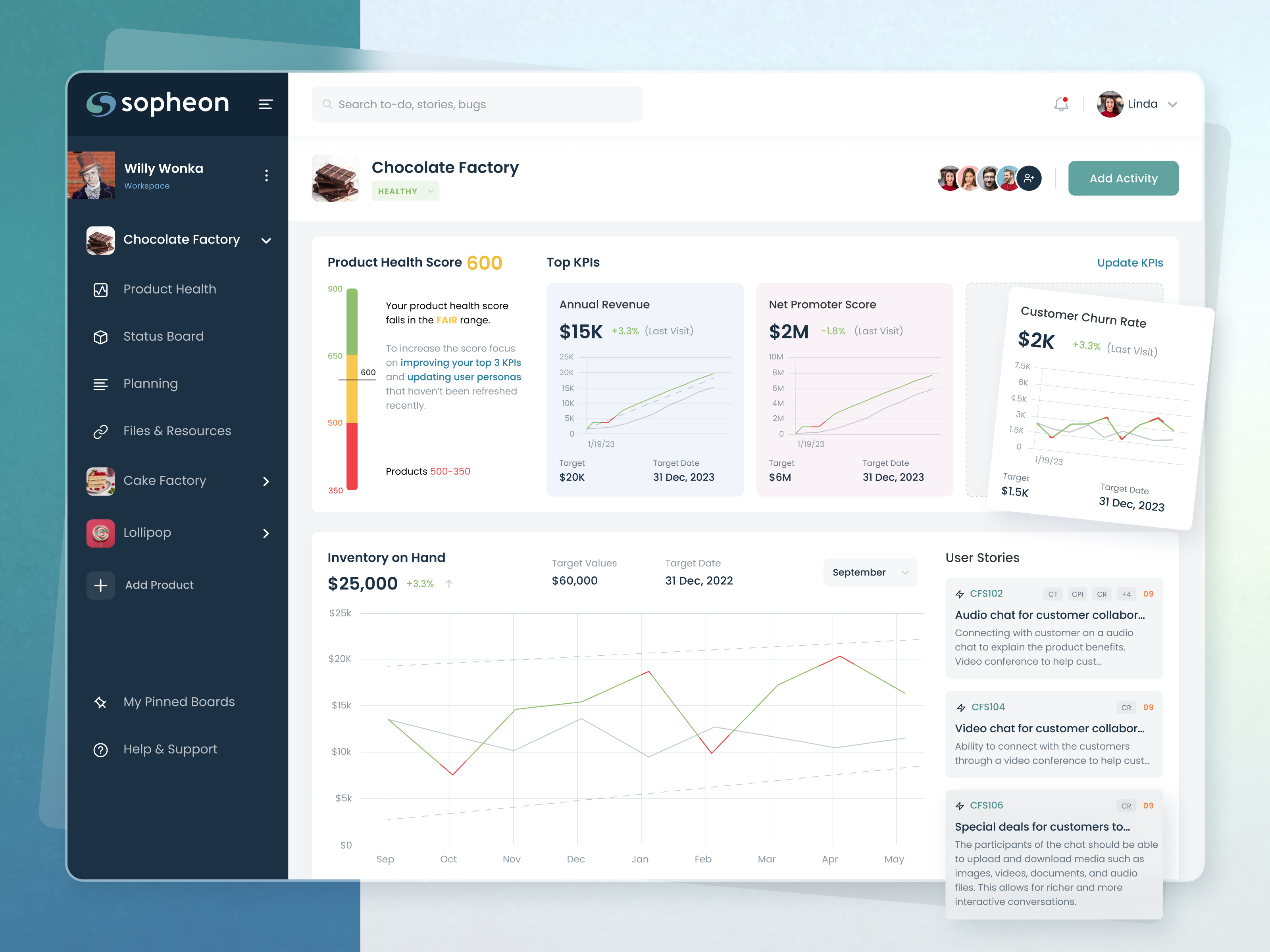 Example of Design Evaluation